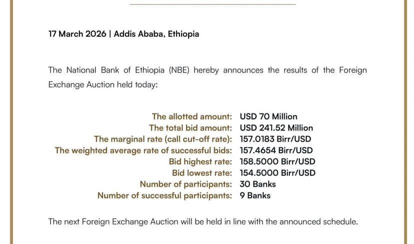 የአንድ አሜሪካ ዶላር አማካይ ዋጋ 157.46 ብር ሆኗል