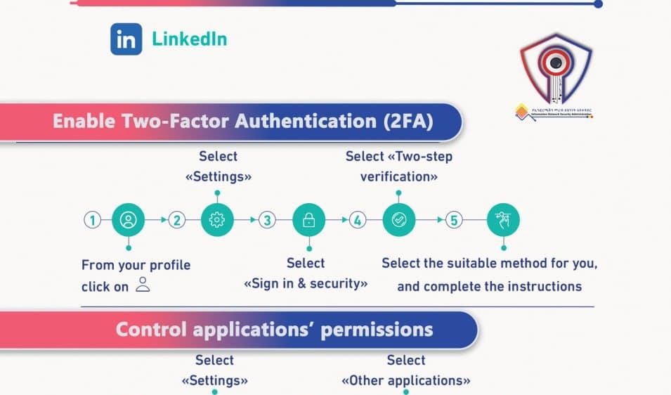 ለሊንክዲን አካውንትዎ ደህንነት የጥንቃቄ መንገዶች